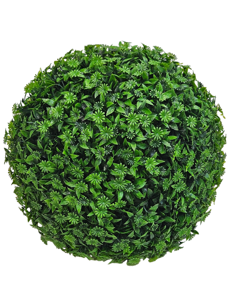 الكرة الخضراء هي الأكبر